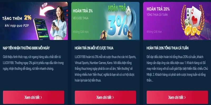Thưởng nạp lần đầu đá gà Bet77